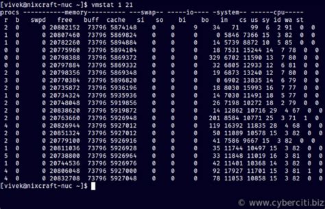 Ethereum: Bitcoind (linux) CPU usage through the roof
