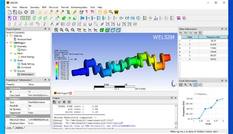 WELSIM 2022 v2.1.6689 (2025)